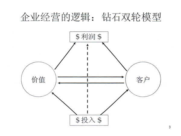121217ϲP2012<b>N</b>