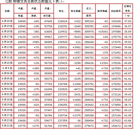 ߄ݷ2014.06.16-2014.06.20